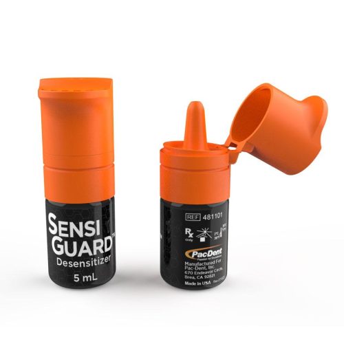 Sensiguard®