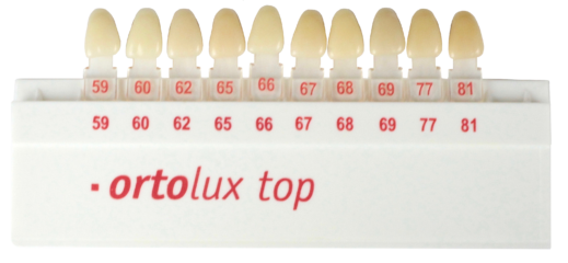 Product photograph of Ortolux Top Bioform Shade Guide