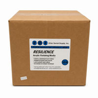 Resilience
