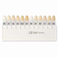 Shade Guide - UhlerDent/Metal